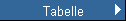 Tabelle